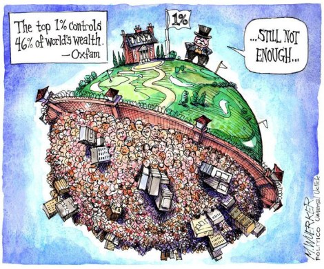 inequality