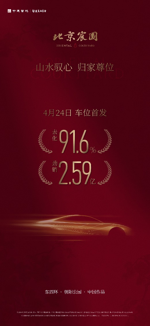 鼎流红盘持续高光！北京宸园车位首发去化91.6%，劲销2.59亿