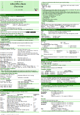 Download BASIC Overview Reference Card