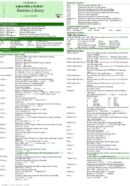 Download BASIC Runtime Library Reference Card