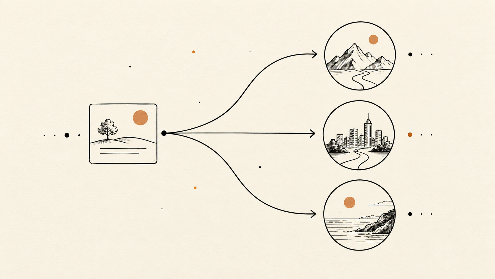What Is Jev Model? A Practical Guide to Typed AI Decisions