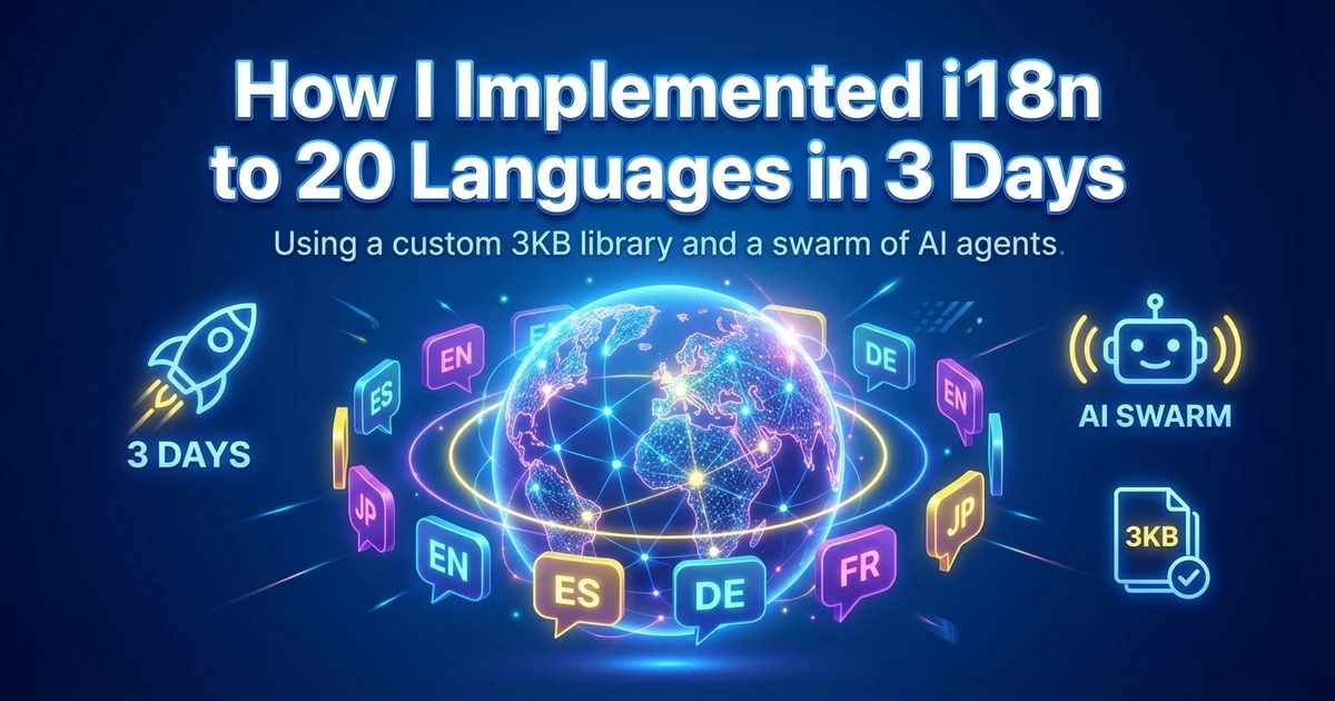 Cómo implementé i18n en 20 idiomas en 3 días
