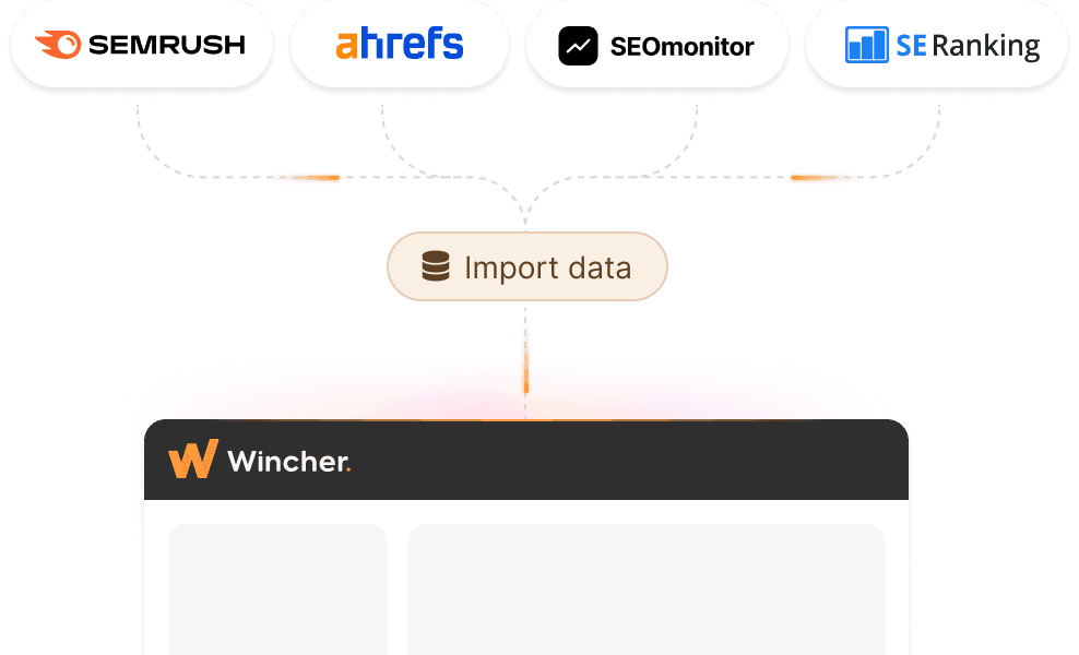 wincher data import