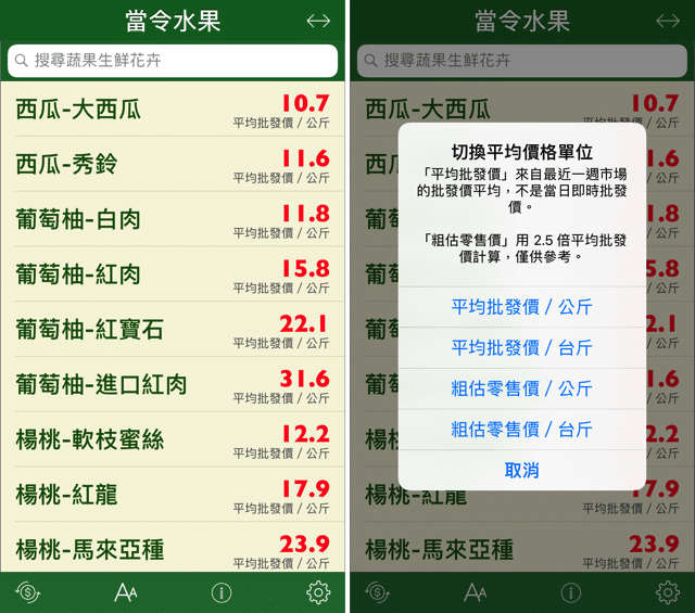 當令蔬果花卉 Argiinfo