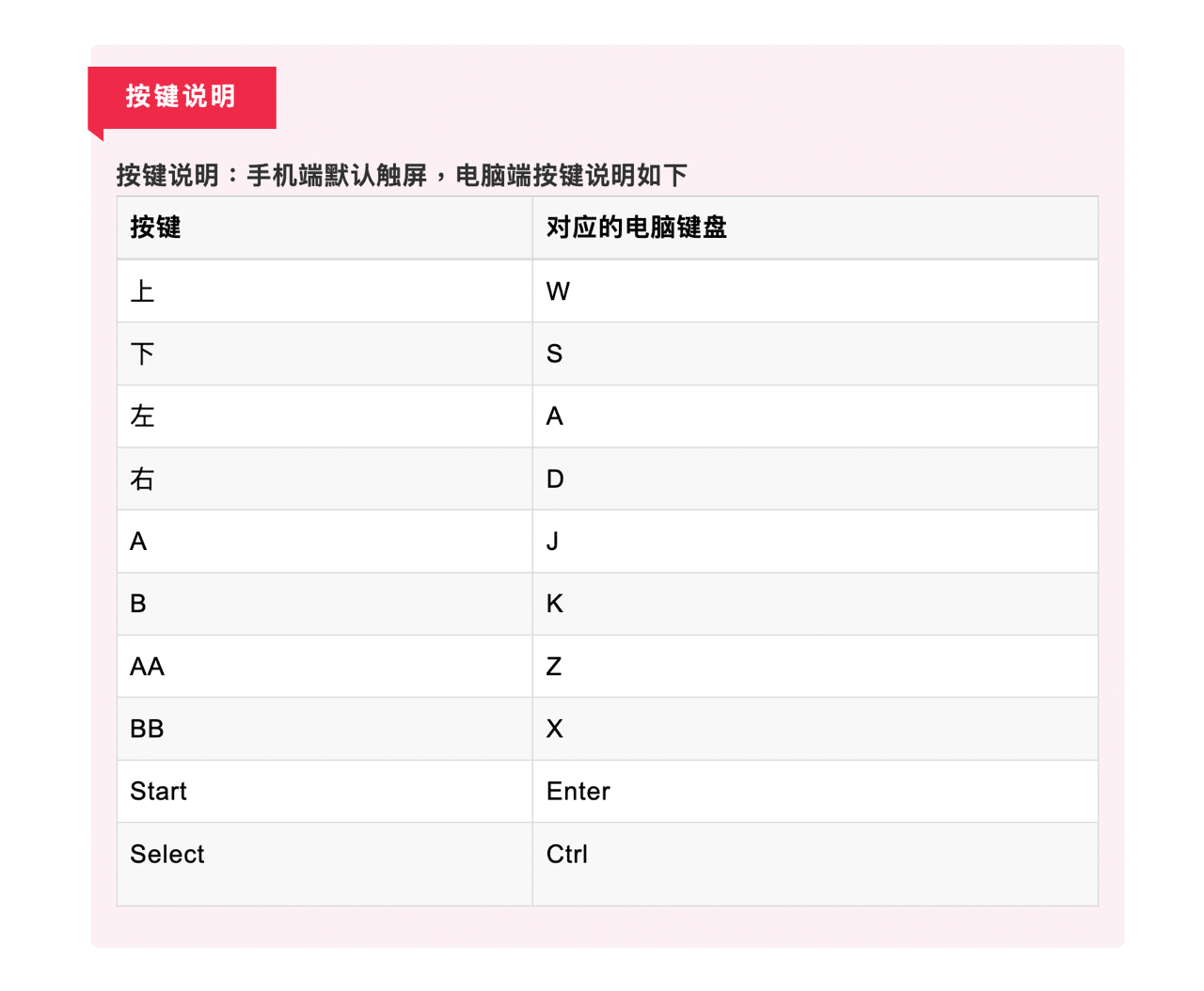 小霸王遊戲機懷舊遊戲