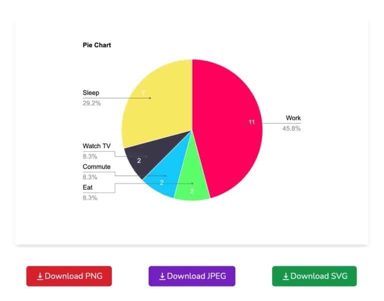 Pie Chart Maker 易於使用的圓餅圖製作工具，可下載三種格式