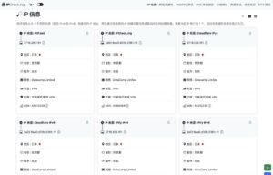 IPCheck.ing 多合一、整合各種功能的免費 IP 工具箱