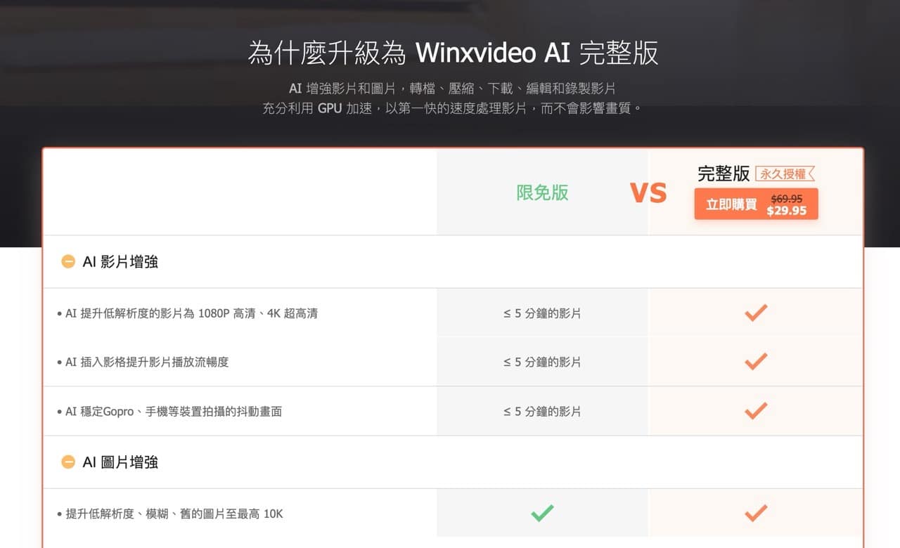 Winxvideo AI