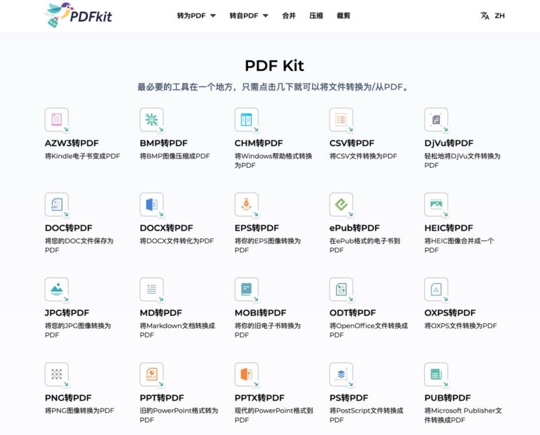 PDF Kit：線上整合 PDF 轉檔、壓縮、合併與裁剪的全能工具推薦