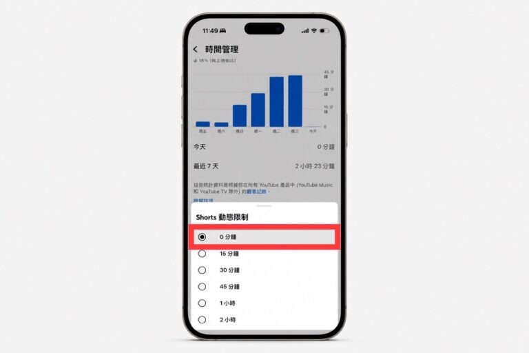 YouTube Shorts 停不了?官方新功能讓你直接關掉它 5 YouTube Shorts 停不了?官方新功能讓你直接關掉它