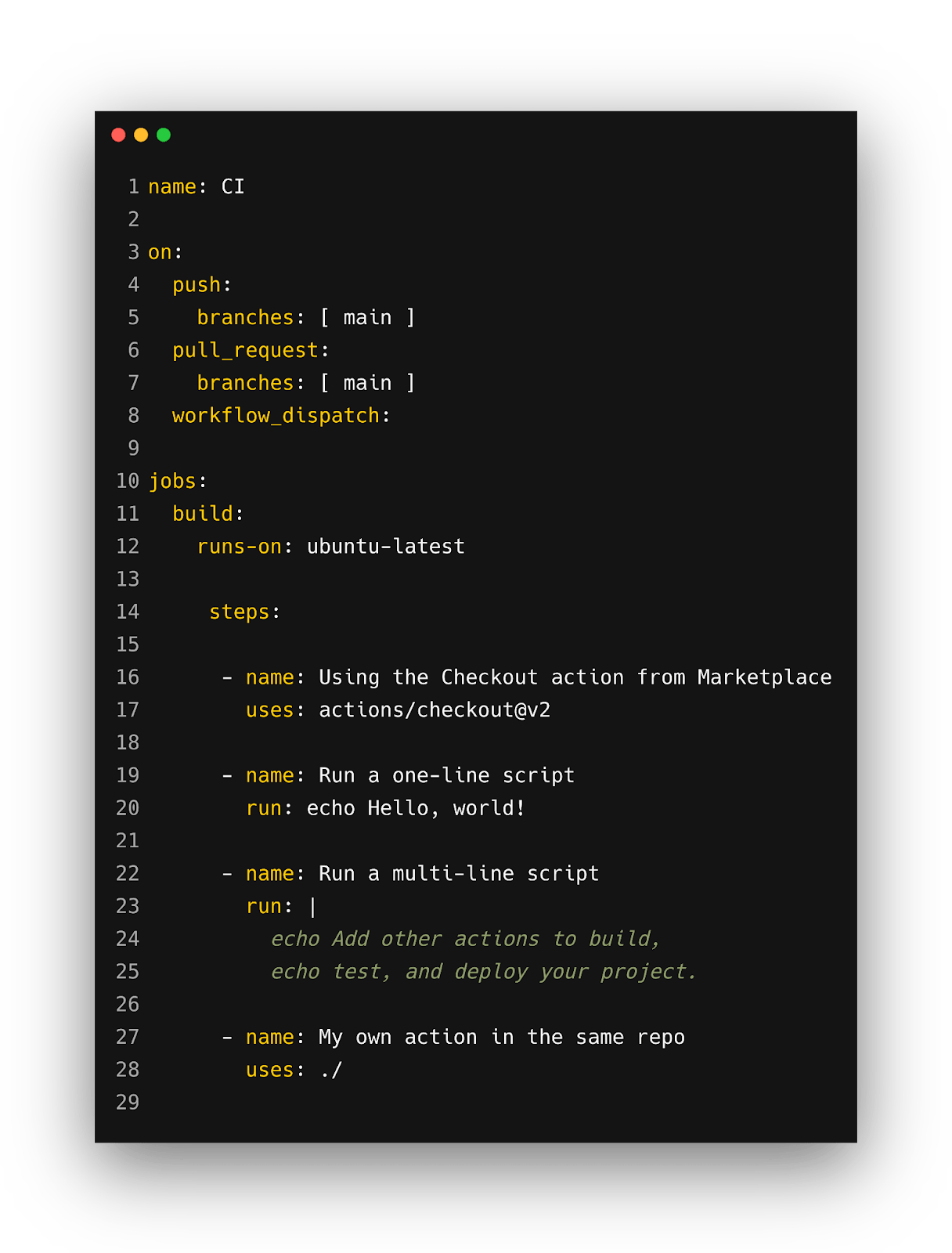 screenshot of sample GitHub Actions workflow