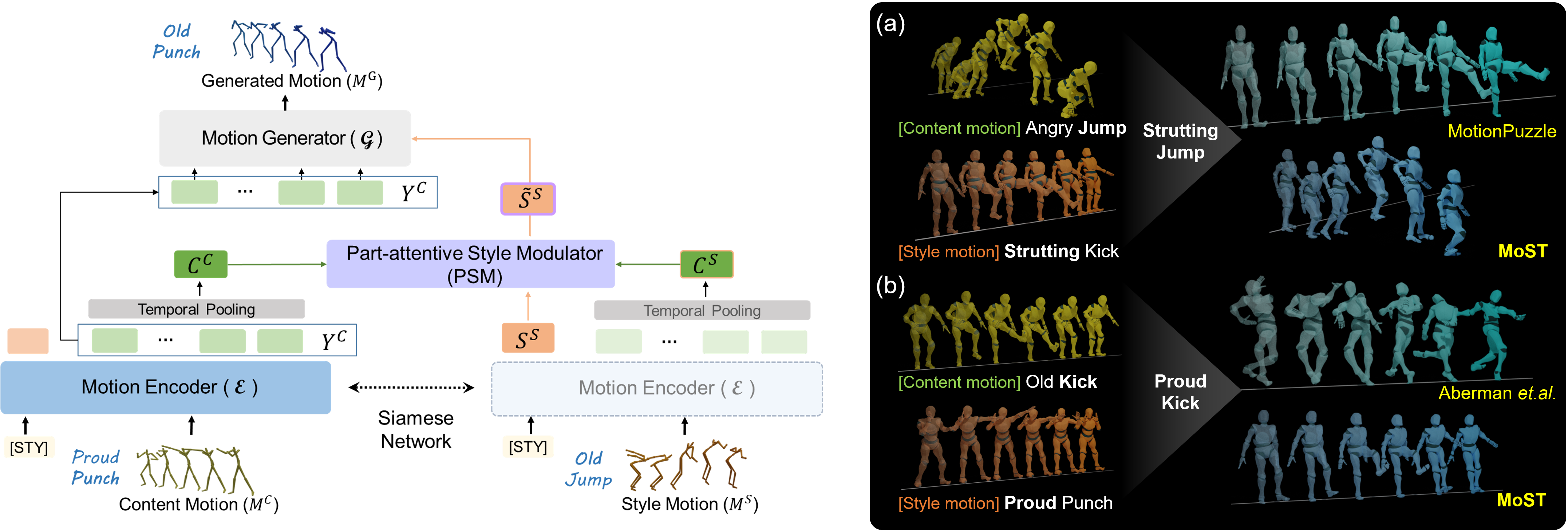 framework