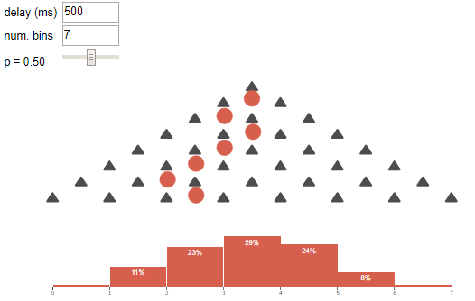 Ch 10 interactive visualization for CLR
