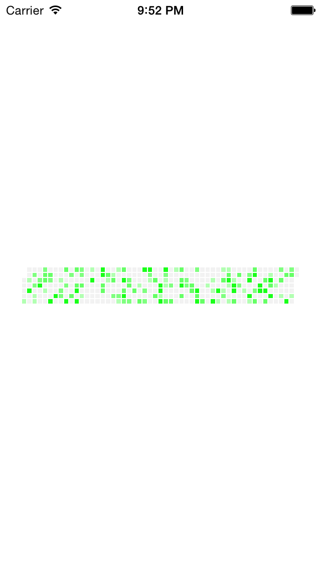 365 Days Calendar Graph