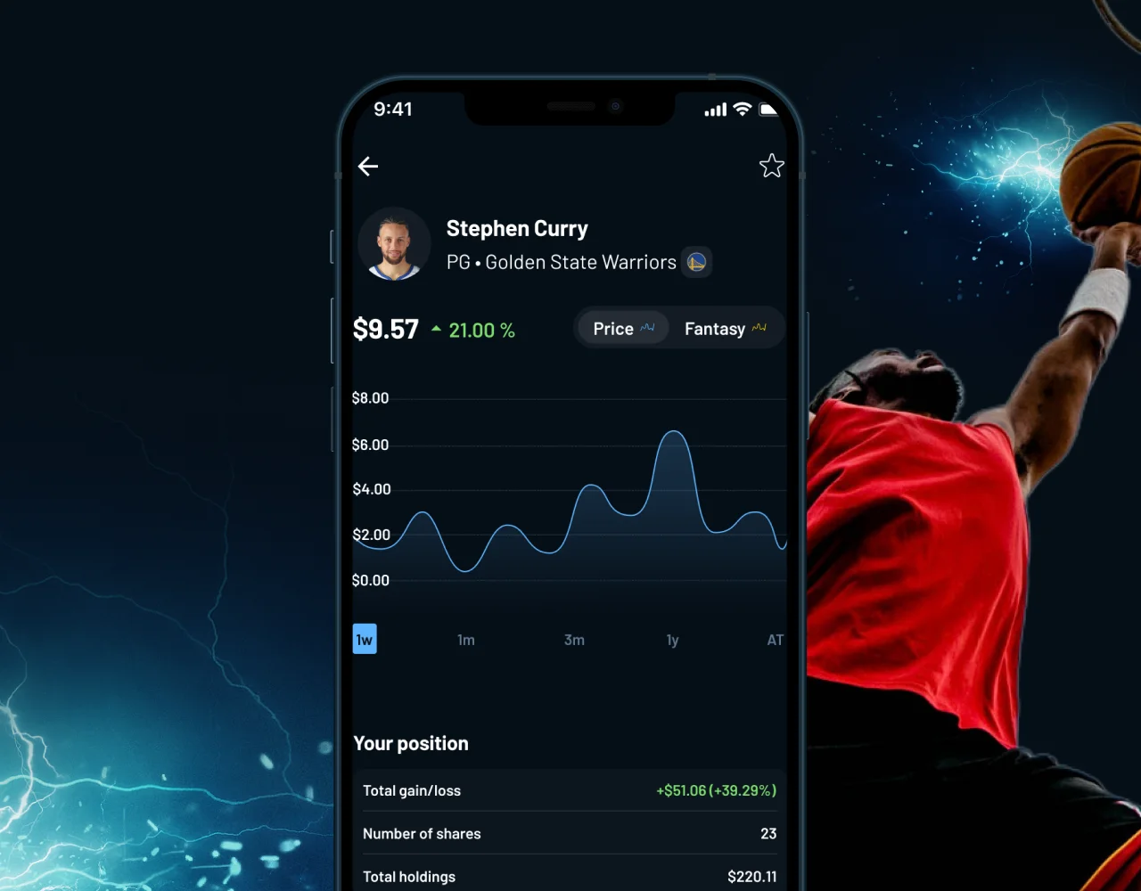 We Designed the World’s First Sports Stock Exchange.