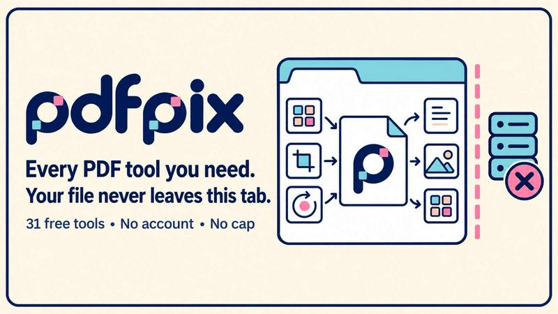 pdfpix application interface and features