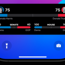 A demonstrative graphic of Apple News' 2024 U.S. presidential election Lock Screen widget, showing electoral votes for Kamala Harris and Donald Trump.