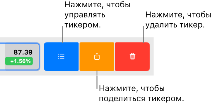 Показаны кнопки управления, отправки и удаления, появляющиеся при выборе тикера в списке акций и смахивании влево.