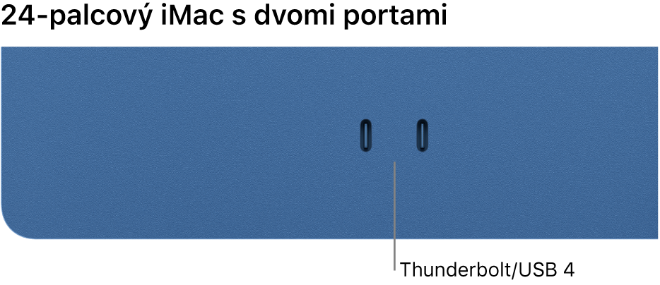 iMac s dvomi Thunderbolt/USB 4 portmi.