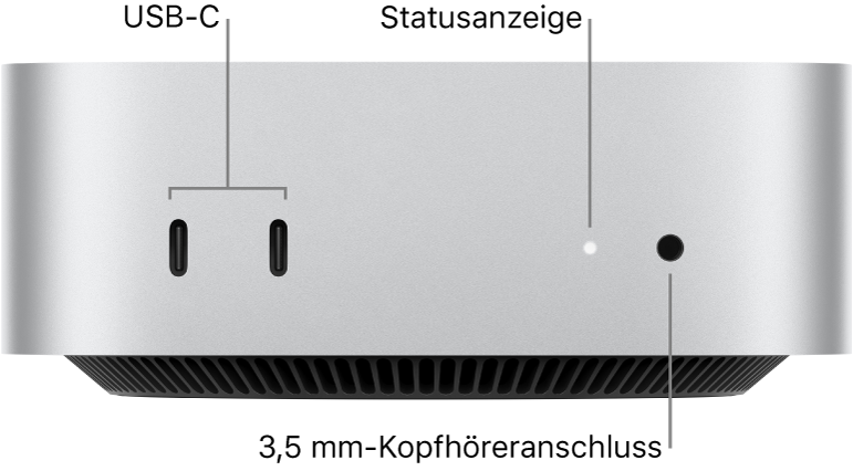 Die Vorderseite des Mac mini zeigt zwei USB-C-Anschlüsse, die Statusanzeige und einen 3,5-mm-Kopfhöreranschluss.