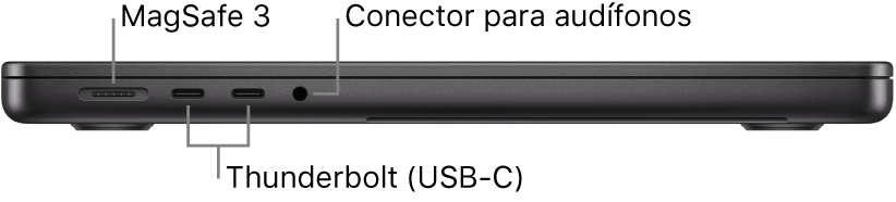 Vista lateral izquierda de una MacBook Pro de 14 pulgadas con textos que indican el puerto MagSafe 3, dos puertos Thunderbolt 4 (USB-C) y la entrada para audífonos.