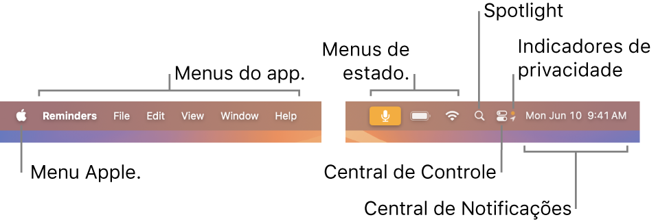 A barra de menus. À esquerda, encontram-se o menu Apple menu e menus de apps. À direita, encontram-se os menus de estado, Spotlight, Central de Controle, indicadores de privacidade e Central de Notificações.