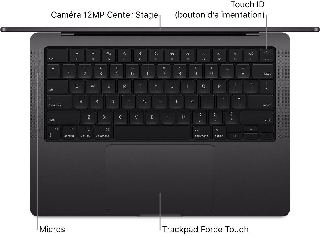 Vue en plongée d’un MacBook Pro 16 pouces ouvert, avec des légendes pour la caméra FaceTime HD, Touch ID (bouton d’alimentation), les micros et le trackpad Force Touch.