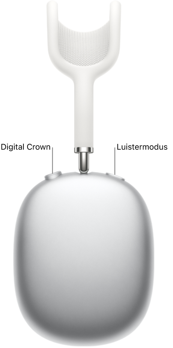 De rechteroorschelp van de AirPods Max 1 met de Digital Crown linksboven op de oorschelp en de luistermodusknop rechtsbovenop.