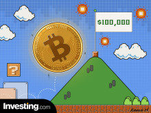 Liệu Bitcoin có thể tăng vượt mức giá thần thánh $100,000?