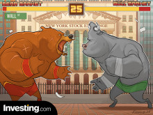 Markets in 2025 – Bears Versus Bulls, Who Will Be Victorious?