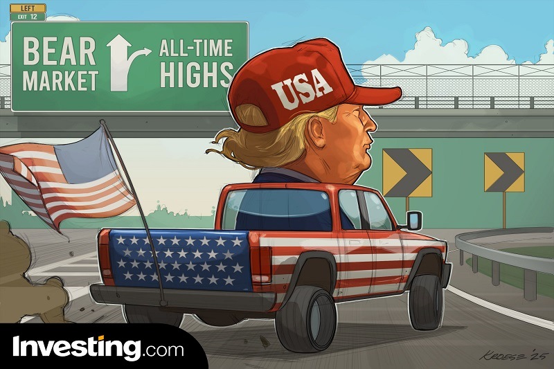 © Investing.com