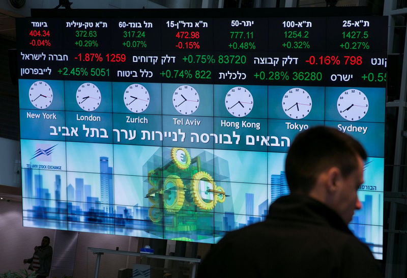 © Reuters מדדי המניות בישראל עלו בנעילת המסחר; מדד תל אביב 35 הוסיף 1.94%