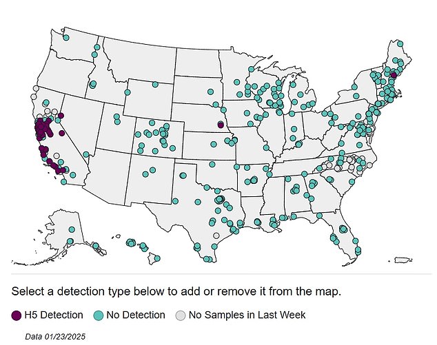 The above map also shows where H5 has been detected in wastewater, with California having a concentration of infections