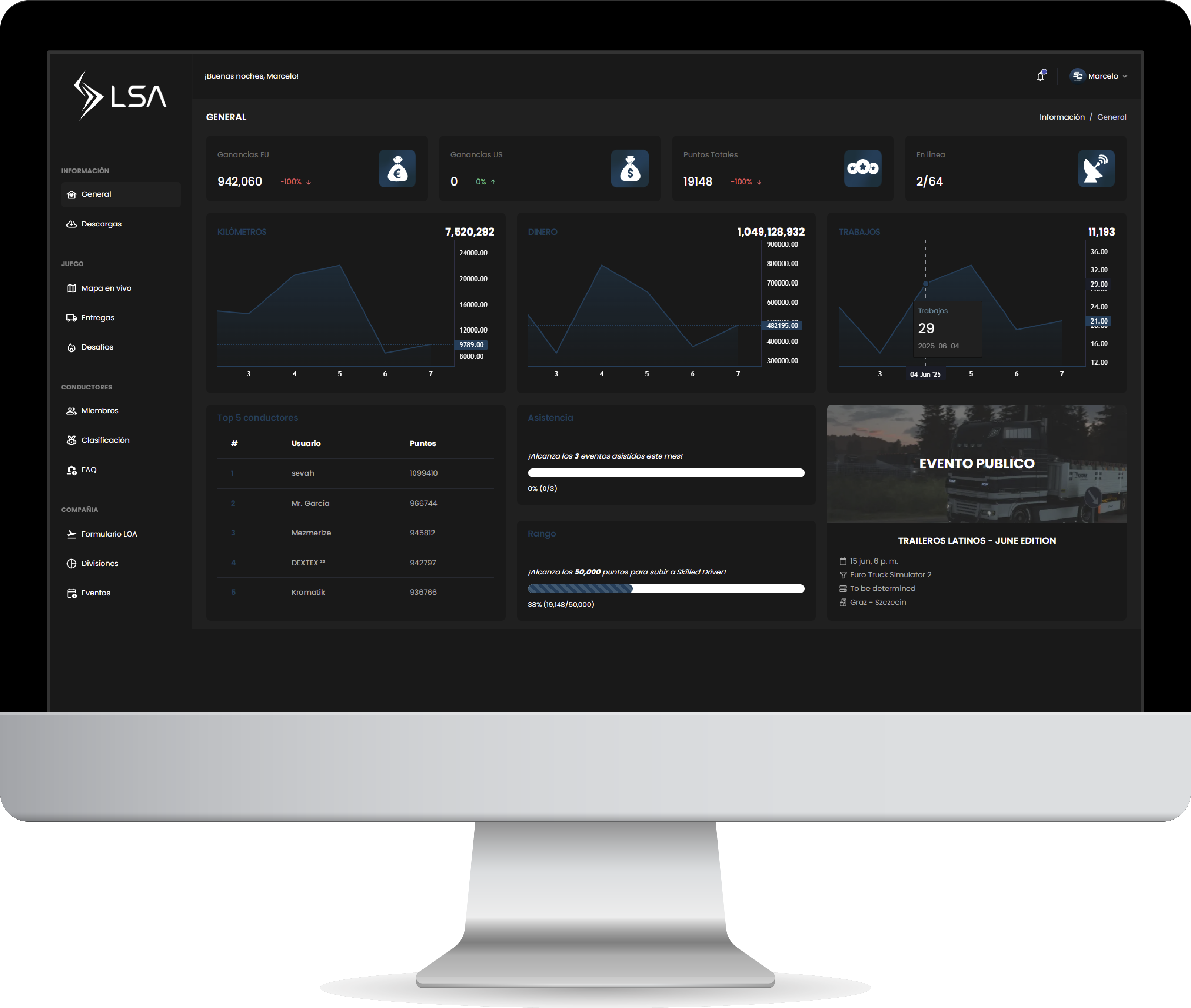 Funciones Drivers Hub
