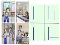 loss meme