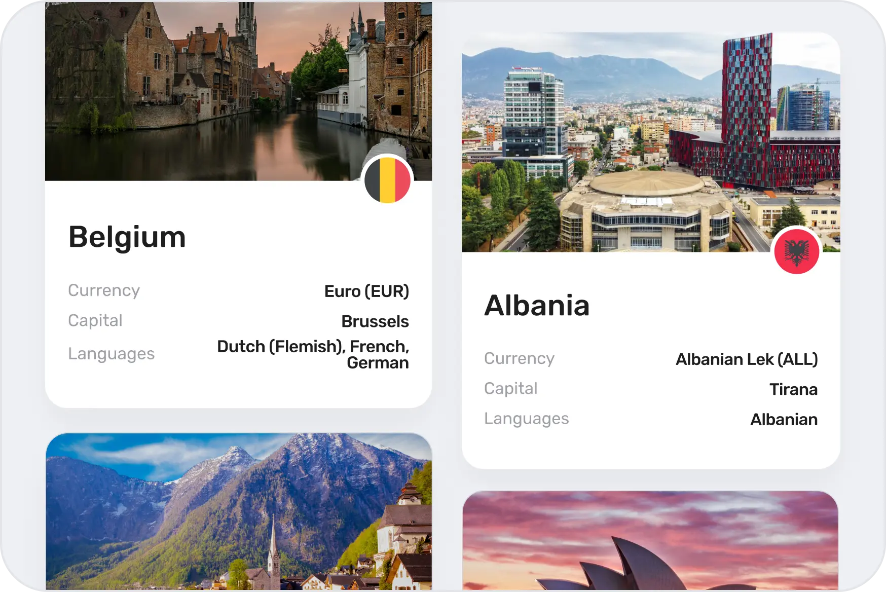 Country guides