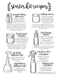 A quick guide! Essential Oil Starter Kit, Living Oils Recipes, Essential Oils 101, Essential Oils Guide