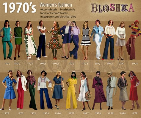 1970’s of Fashion on Behance Womens 80s Outfit, Early 70s Fashion, 70s Fashion Women, 40s Mode, 1960s Fashion Women, 1970s Fashion Women, 1970 Fashion, Los 70s, 70s Inspired Outfits