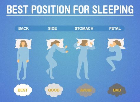 Healthy Sleeping Positions, How To Fall Asleep Quickly, Ways To Fall Asleep, Sleeping Hacks, Fall Asleep Fast, How To Stop Snoring, Healthy Sleep Habits, Ways To Sleep, How To Sleep Faster