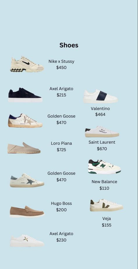 Men’s Shoe Organization, Spring Outfits 2024 Trends Men, Old Money Outfits Men Wardrobe, Essential Shoes Men, Old Money Mens Shoes, Old Money Outfits Sneakers, Old Money Aesthetic Shoes Men, Mens Old Money Shoes, Old Money Sneakers Men