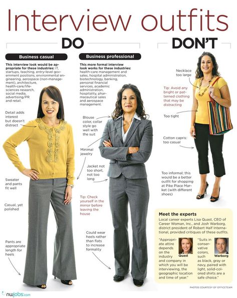 How Women Should Dress For An Interview. Professional women, career advice Womens Interview Outfit, School Interview Outfit, Best Interview Outfits, Business Wear Women, Interview Outfit Casual, Job Interview Attire, Business Casual Interview, Business Professional Attire, School Interview