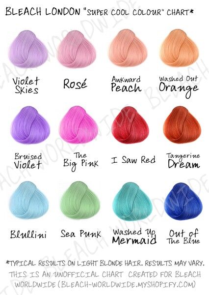 Bleach London colour chart Bleach London, Peach Colour, Light Blonde Hair, Ombré Hair, Super Hair, Colour Ideas, Trendy Hair Color, Ombre Hair Color, Color Pastel