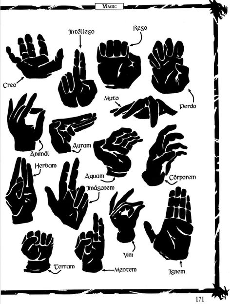 Ars Magica Hand Gesture  from Ars Magica 3rd Edition Shocker Hand, Soul Fighter, Hoodoo Conjure Rootwork, Ars Magica, Fictional Languages, Protection Sigils, Spirit Animal Meaning, Witch Symbols, Evil Pictures