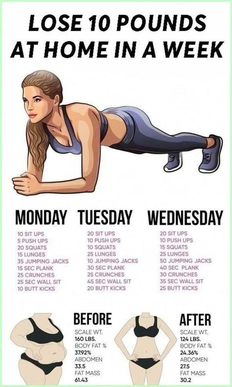 What To Eat Before A Workout, Teen Workout Plan, Studie Hacks, Kiat Diet, Workouts For Teens, Workout Routines For Beginners, Month Workout, All Body Workout, Workout For Flat Stomach