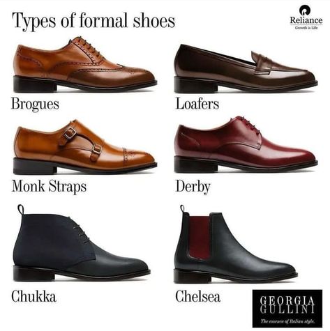 Elevate your style from the ground up with our guide to formal footwear. From sleek Monk Straps to refined brogues, step into sophistication with every stride. #FormalFootwear #SuitUp #DapperStyle #ElegantEssentials #ShoeGameStrong #StepIntoSophistication #mensfashionstyle #MensFashion Formal Shoes For Men Suits, Shoes For Men Suits, Fancy Suits, Shoe Types, Loafers Boots, Peaky Blinders Quotes, Fancy Suit, Black Leather Sneakers, Dapper Style