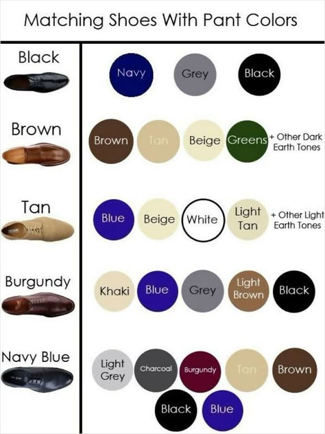 Wardrobe Color Guide, Mens Dress Shoes Guide, Mens Business Casual Outfits, Color Combinations For Clothes, Stylish Scarves, Men Stylish Dress, Mens Style Guide, Mens Fashion Casual Outfits, Stylish Mens Outfits