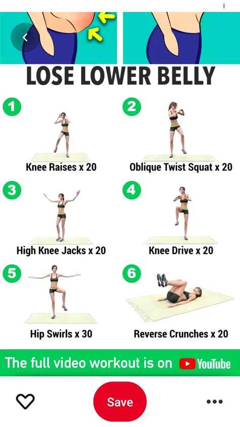 Gym Workout Guide, Motivație Fitness, Belly Workout Challenge, Lower Belly Workout, Latihan Kardio, Latihan Yoga, Trening Fitness, Lower Belly, Bodyweight Workout Beginner