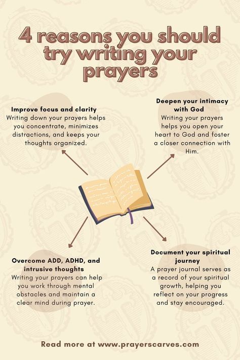 How To Get More Involved With God, God Focused Life, I Walk With God, How To Devotion, Manifesting With God, How To Improve Your Relationship With God, Prayers For Focus, How To Do A Prayer Journal, How To Follow God