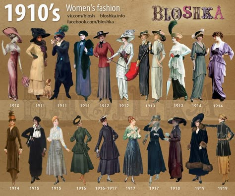 10s Fashion, Fashion Through The Decades, Decades Fashion, Fashion 1910, 1900 Fashion, Fashion Timeline, Fashion Decades, 1910s Fashion, 1900s Fashion