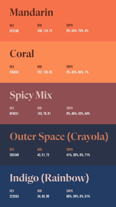 Colors: F6724B ° FC8A55 ° 8F4E51 ° 2B3349 ° 223C63 Colors That Match With Orange, Dual Color Palette, 70s Colors Palette, Color Combinations Code, Graph Color Palette, 70s Color Pallete, Orange Color Palettes Combination, Rust Brown Color Palette, Orange Pallete Combination